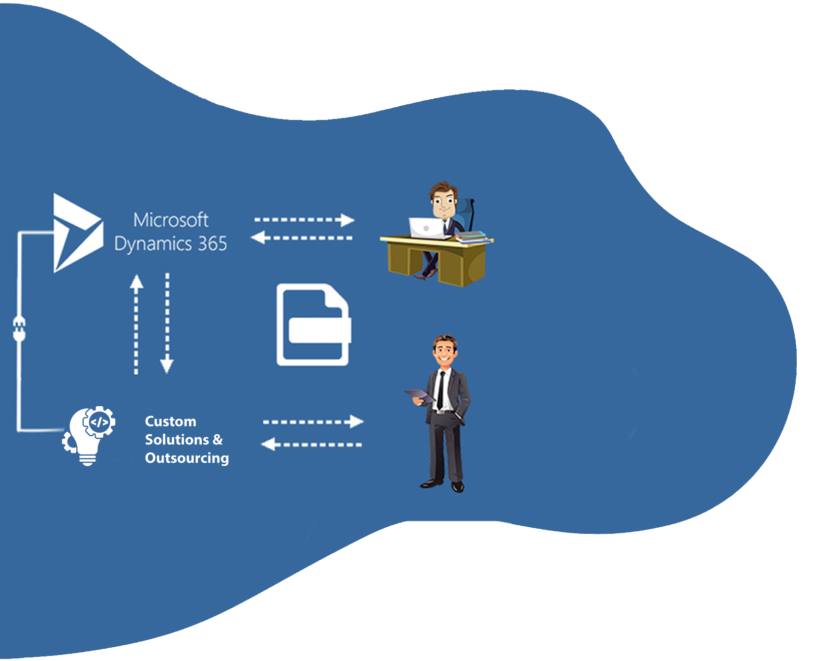 Innovation Payment Collection & Chatbot